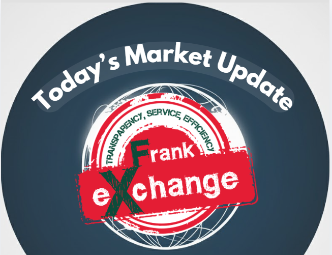 Euro Hits 17-Month Low as US Dollar Strengthens | GBP, EUR and USD Market Update 